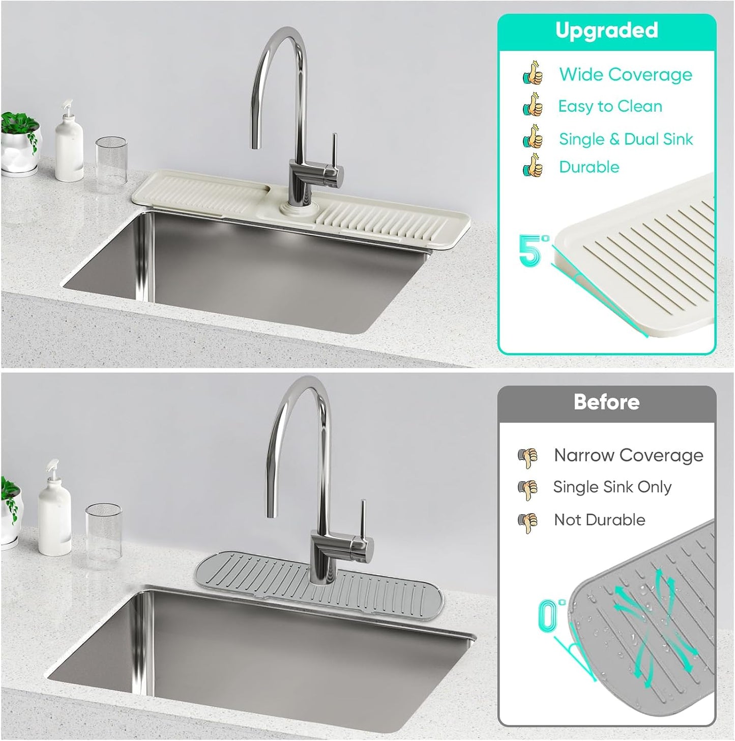 24 Inch Longer Faucet Mat for Kitchen Sink [5° Slope Fast Self-draining]Bathroom Kitchen Sink Splash Guard Silicone Sinks Faucet Mat Splash Guard for Kitchens Sinks Area Tidy Splashs Draining Mats