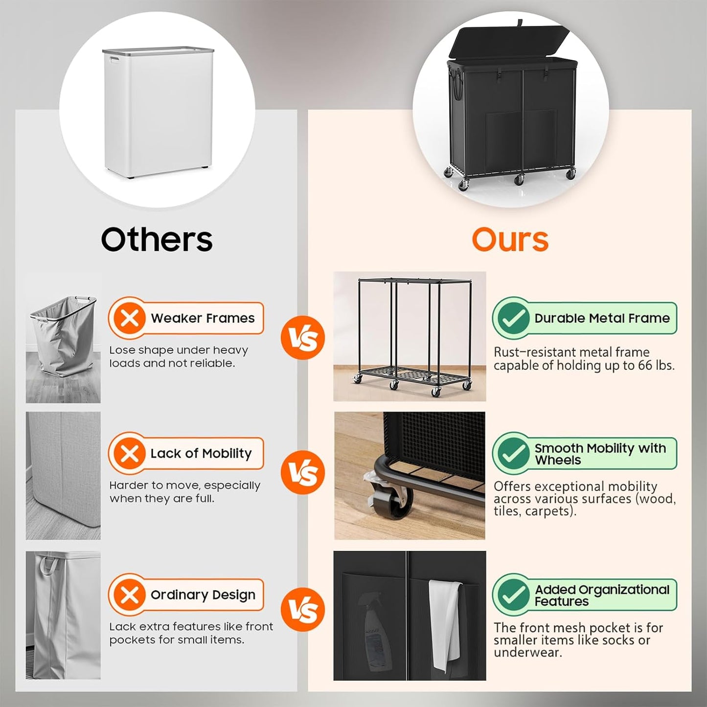 Laundry Hamper with Wheels, 150L Rolling Laundry Basket with Bag & Handles | Sturdy Metal Frame | Removable Bag | Large & Tall Dirty Clothes Hampers for Laundry Room, Bedroom, Dorm, Bathroom-Black