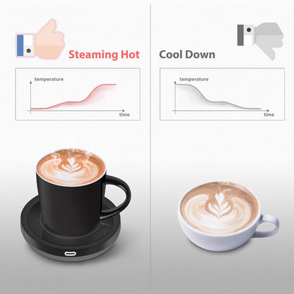 BESTINNKITS Smart Coffee Set Auto On/Off Gravity-Induction Mug Office Desk Use, Candle Wax Cup Warmer Heating Plate (Up to 131F/55C), 14oz (White Set)