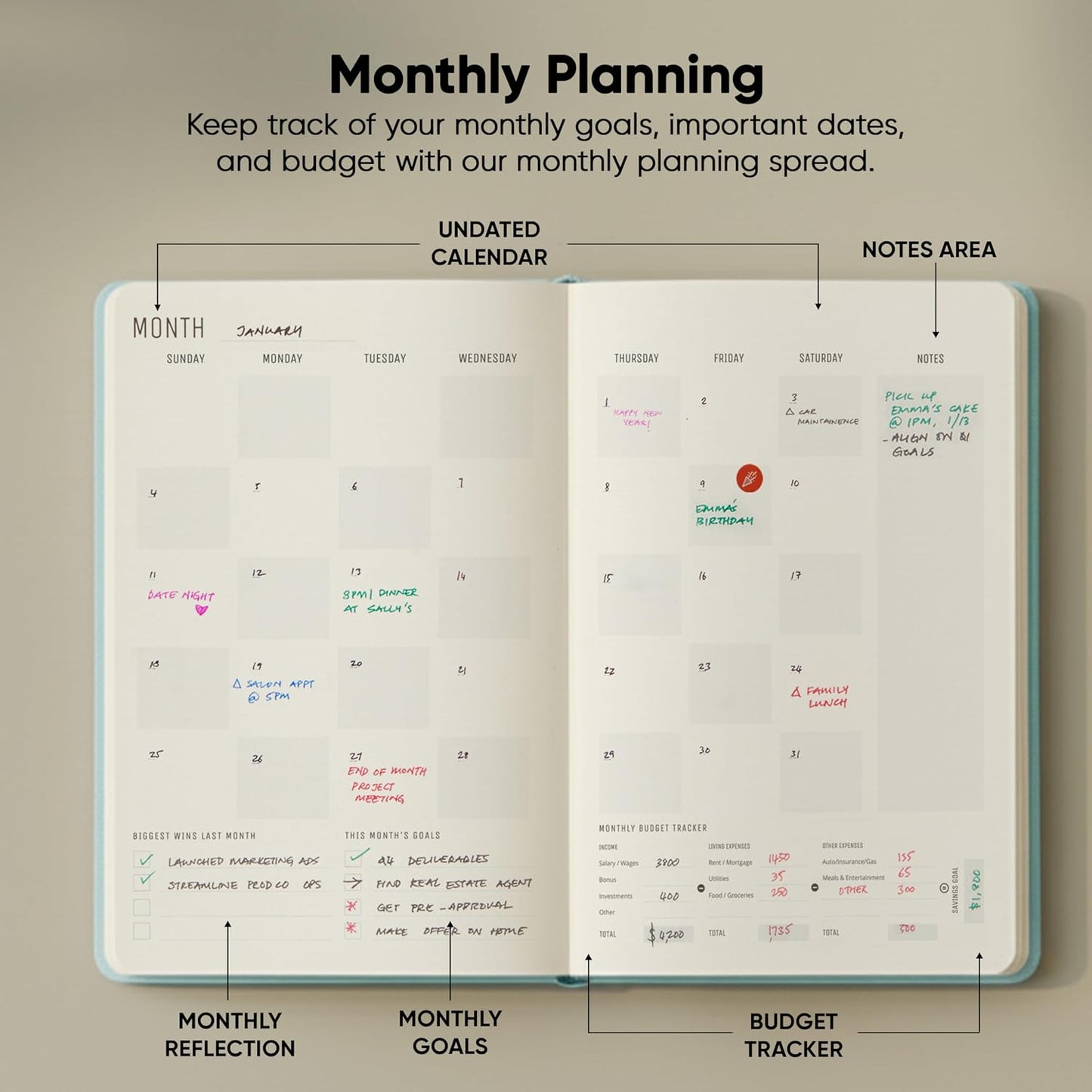Dated, 2026 Planner, 5.8” x 8.3” - The #1 Productivity Planner to Achieve Your 2026 Goals - Planner 2026-2027 by PRODUCTIVITY STORE (A5, GREY)