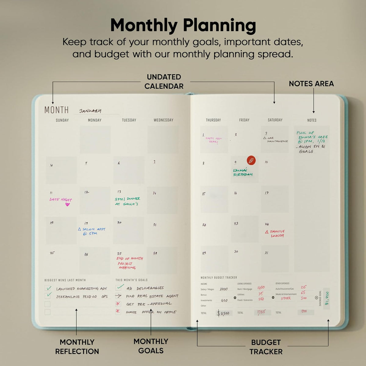 Dated, 2026 Planner, 5.8” x 8.3” - The #1 Productivity Planner to Achieve Your 2026 Goals - Planner 2026-2027 by PRODUCTIVITY STORE (A5, GREY)