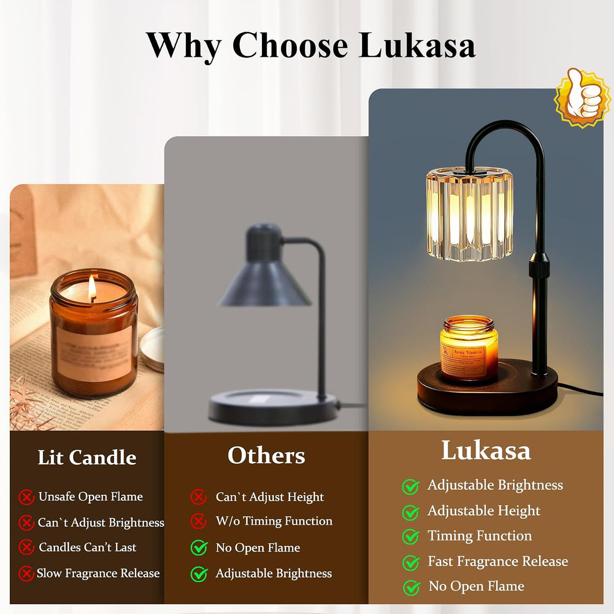 Lukasa Candle Warmer Lamp, with Timer Dimmer Adjustable Height, Home Decor, Room Decor, Wax Melt Warmer for Candles, Gifts for Mom, Gifts for Mother's Day, Birthday Gifts for Women