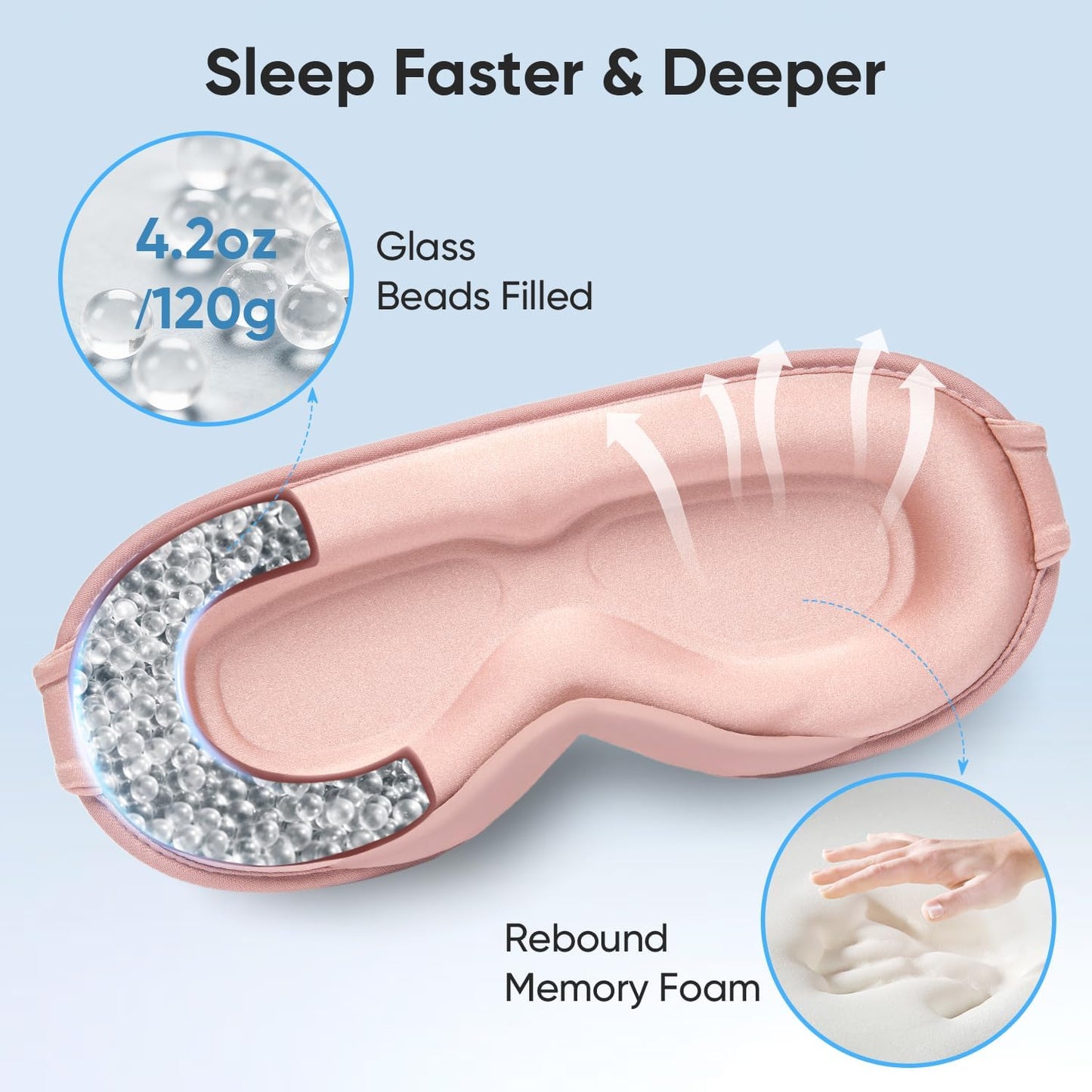 Weighted Eye Mask for Sleeping - Sleep Mask for Women & Men, 3D Contoured Blackout Sleeping Mask for Lash Extensions, Zero Pressure Soft Eye Cover with Adjustable Strap for Travel