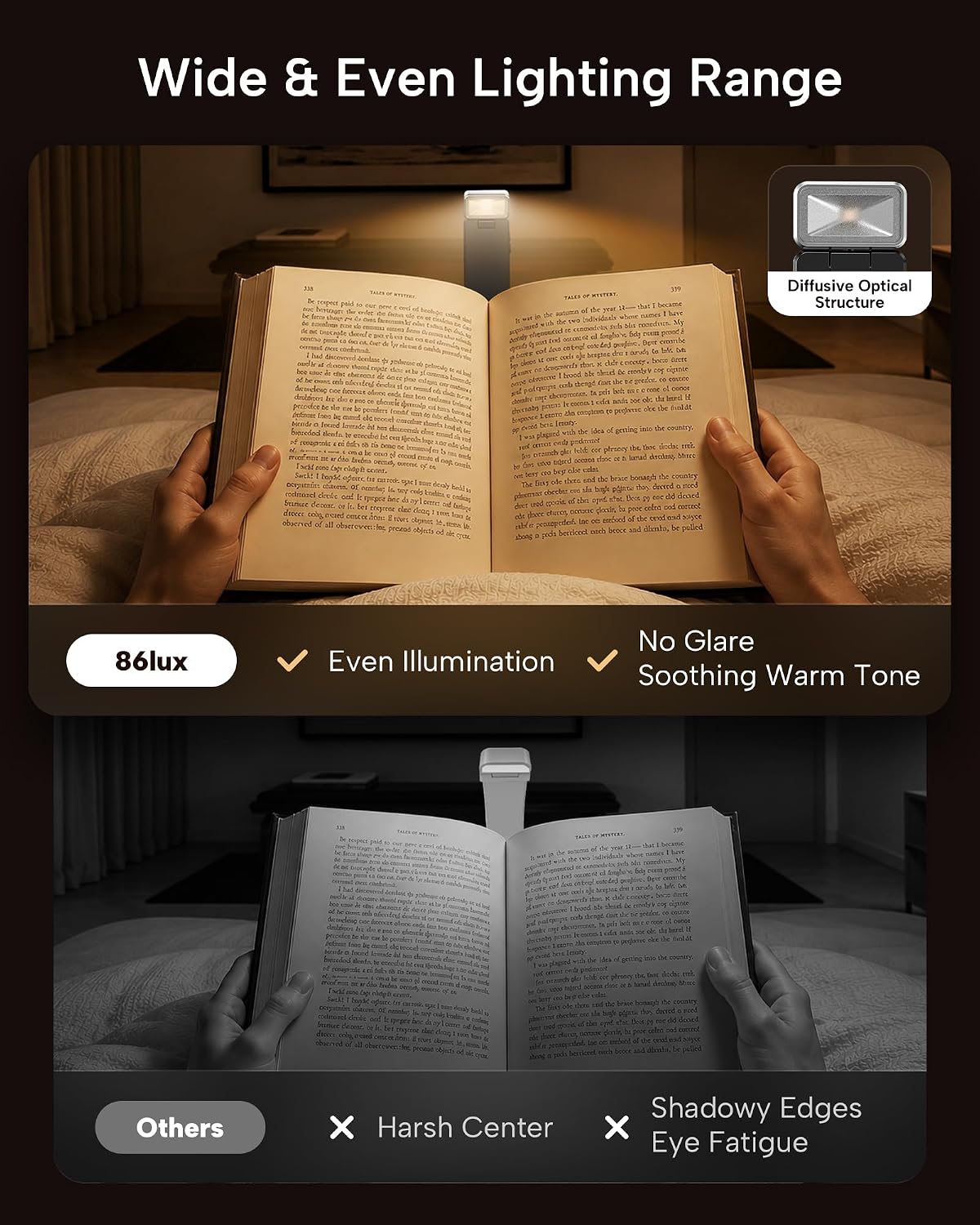 86lux Book Light, Rechargeable Clip-On LED Reading Light for Bed | 3 Color Temperatures with Stepless Dimming, Ultralight Bookmark Design for Book Lovers, Grey