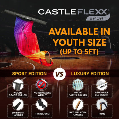 CastleFlexx Mobility and Full Body Strengthening Device