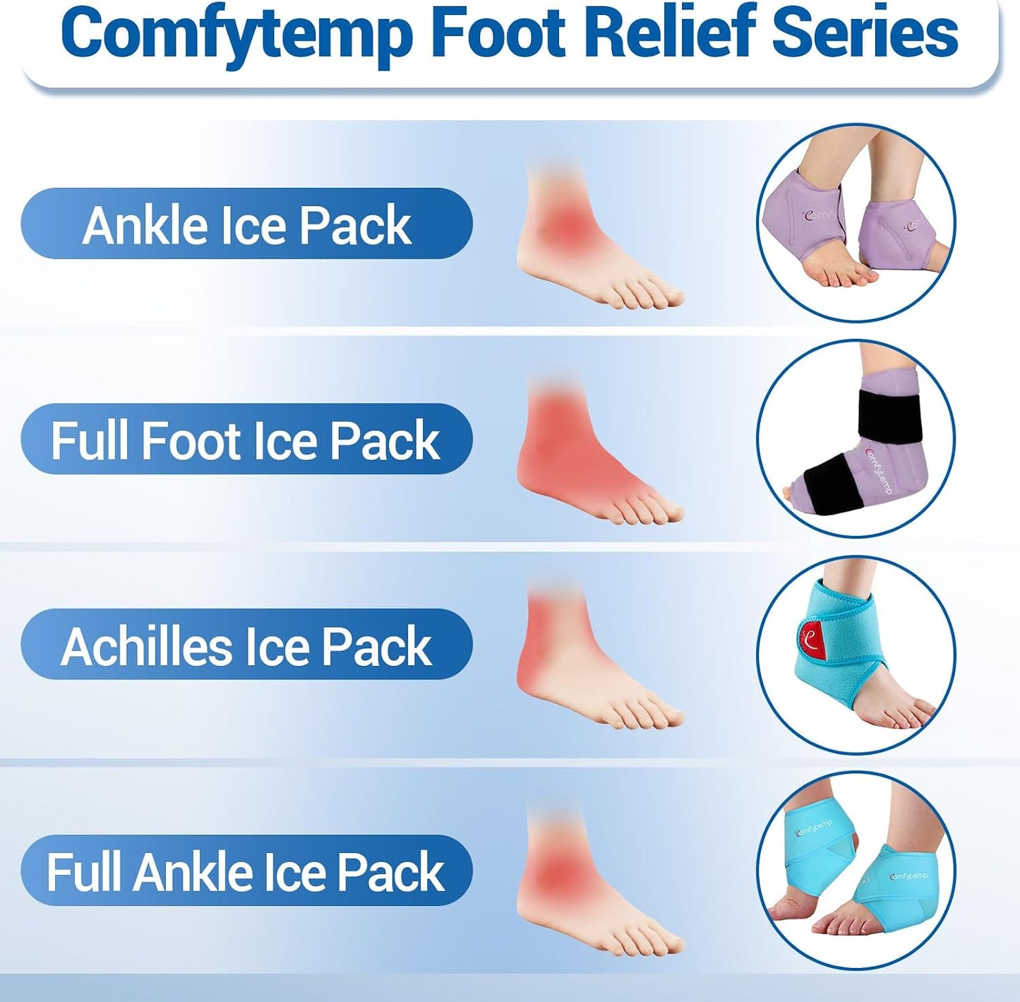 Comfytemp Ankle Foot Ice Pack Wrap for Plantar Fasciitis Relief, FSA Eligible HSA, Ankles Brace for Sprain Pain, Heel Spur, Swelling, Achilles Tendonitis, Hot Cold Gel Ice Pack for Injuries Reusable