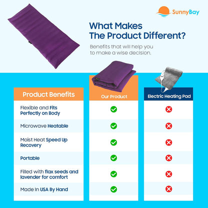 SunnyBay Extra Large Heating Pad, 10x24 inch, 2.8 lb, Navy Blue