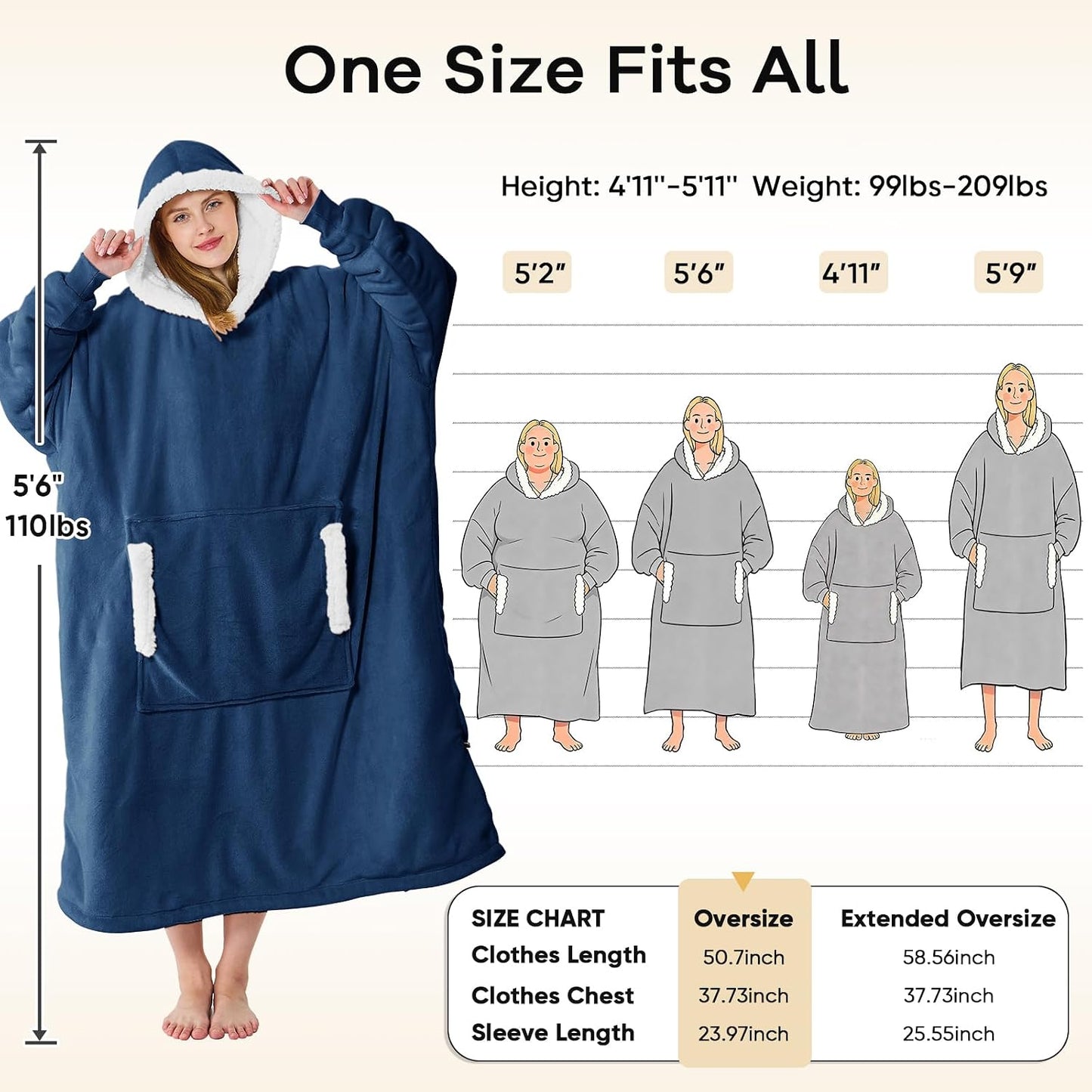 yescool Wearable Blanket Hoodie, Flannel Sherpa Fleece Blanket Sweatshirt for Adults Women Men,One Size Fits All - Colors A
