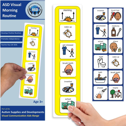 Morning Routine Chart, Visual Schedule for Kids with Autism/ASD (English) | Board 31 x 8 cm, 12 genuine Boardmaker symbols, 5 at once, 4.5 cm each, hook-and-loop, wipe-clean, PECS compatible