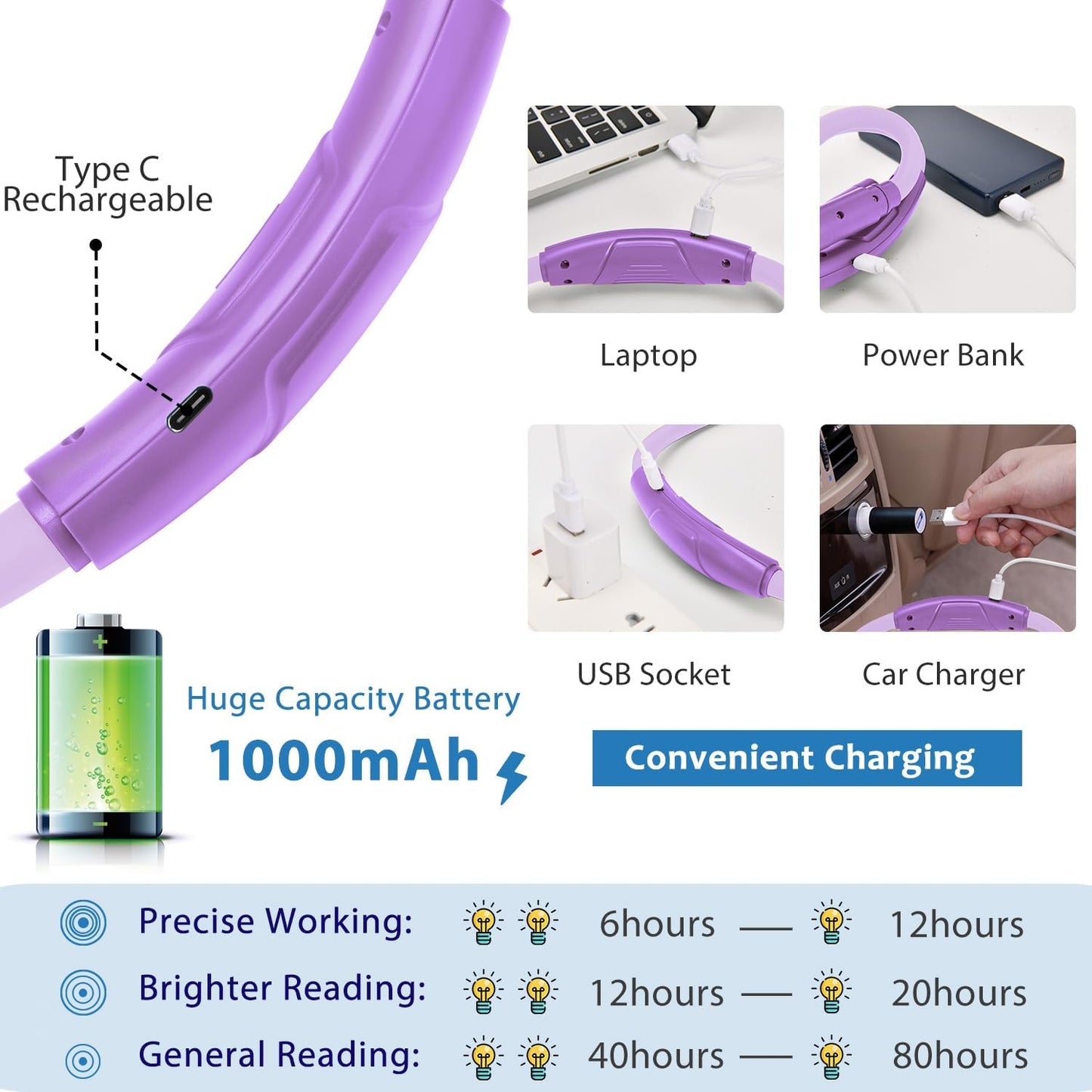 Rechargeable Hands-Free Neck Light with 3 Adjustable Color Modes, Black | Stepless Dimming, Flicker-Free Eye Protection, Flexible & Bendable, Long Battery Runtime, Protable Lightweight