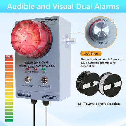 Professional Water Leak Alarm, Water Leak Detector with Dual Probes, 120dB Adjustable Audible/Visual Alarm, 33FT Cable, All-Metal Industrial for Sump Pump/Basement/Septic Tank/Well/Factory/Warehouse