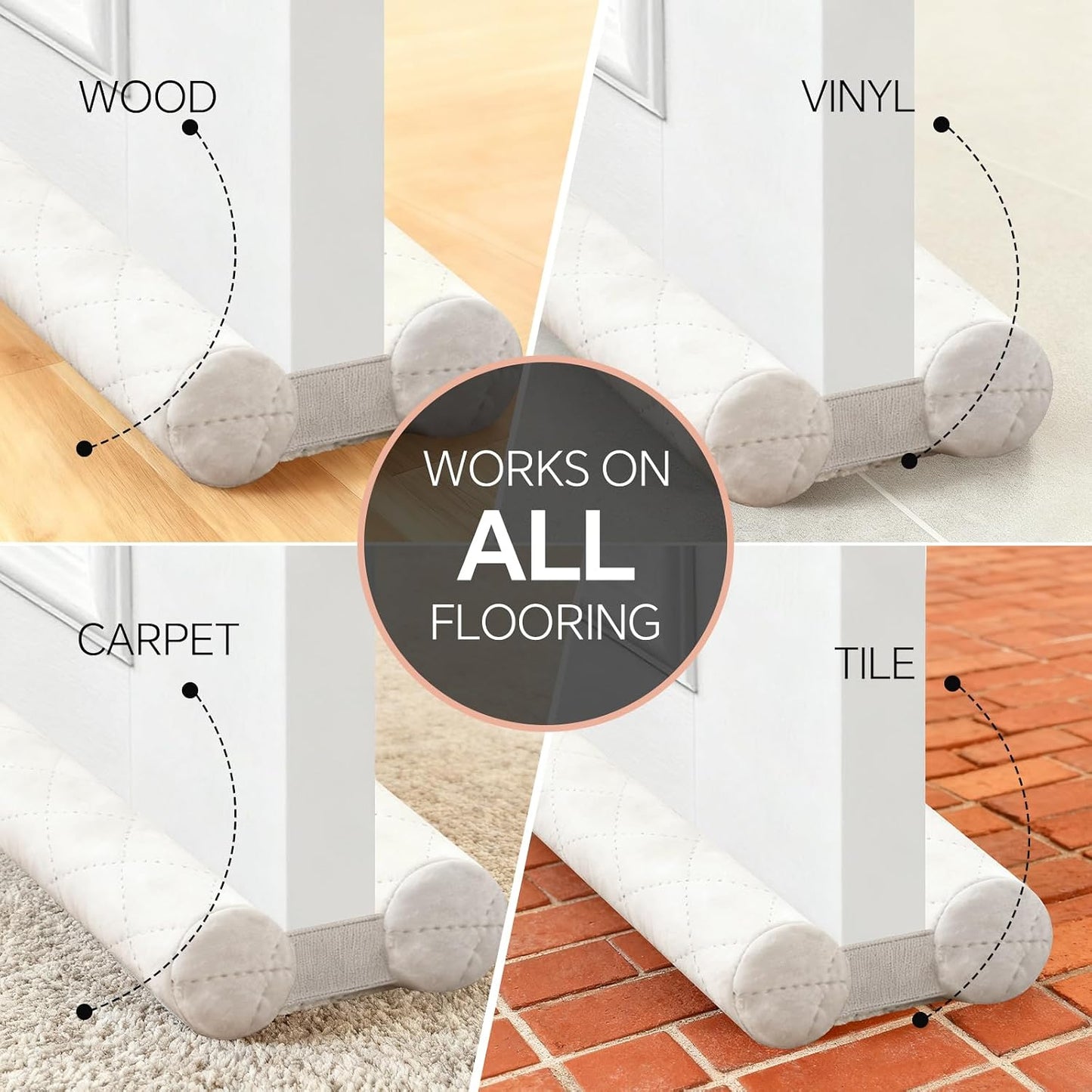 New Velvet Door Draft Stoppers for Bottom of Door,Bottom Door Gap Filler & Seal,Fits 30-36”Under Doors, Easy Install to Block Noise, Sound, Hot Air, Light, Wind (White, Upgrade Thick Version)