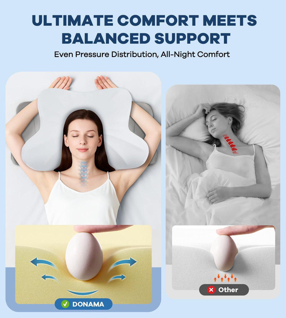 DONAMA Cervical Pillow for Neck and Shoulder Pain Relief, Cooling Contour Memory Foam Pillow, Dual-Height Ergonomic Neck Support Pillow for Side Back Stomach Sleepers with Removable Pillowcase