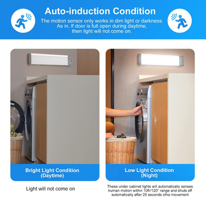 Rechargeable Motion Sensor Led Lights Ultra Thin Softer Under Counter 54-LED Closet Lighting Battery Operated Light Kitchen Under Cabinet Lighting Stick On Lights Night Light Wireless Light (2PACK)