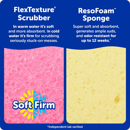 Scrub Daddy Sponges + Household Cleaning Supplies Bundle - PowerPaste Cleaning Putty, Tangerine Clean, PowErase Gel All Purpose Cleaner & Scrub Mommy (3 Pastes & 3 Sponges)