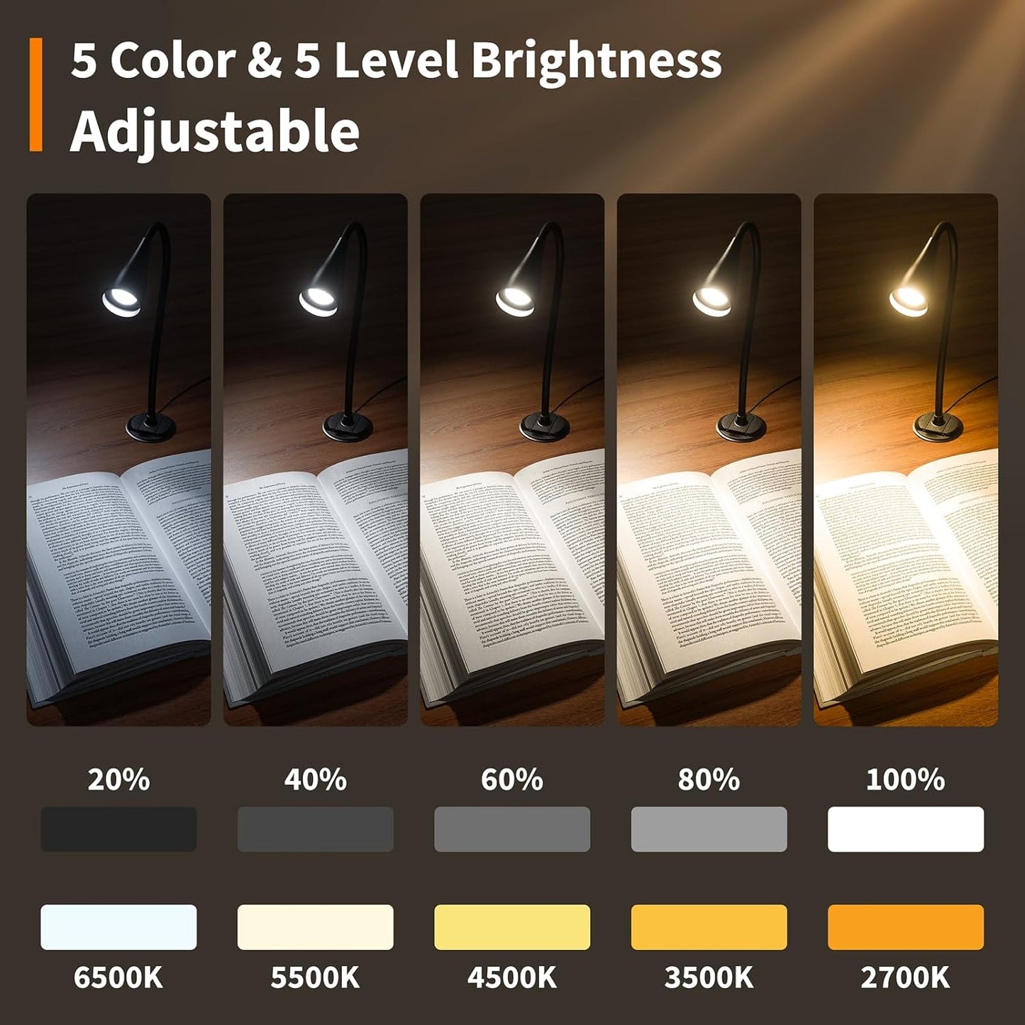 Dim Book Lights for Reading at Night,USB Goose Reading Lights for Books in Bed Headboard,LED Night Lights Plug into Wall,Adhesive Wall Lights for Bedroom,Portable Plug in Wall Sconces Hardwired,1 Pack