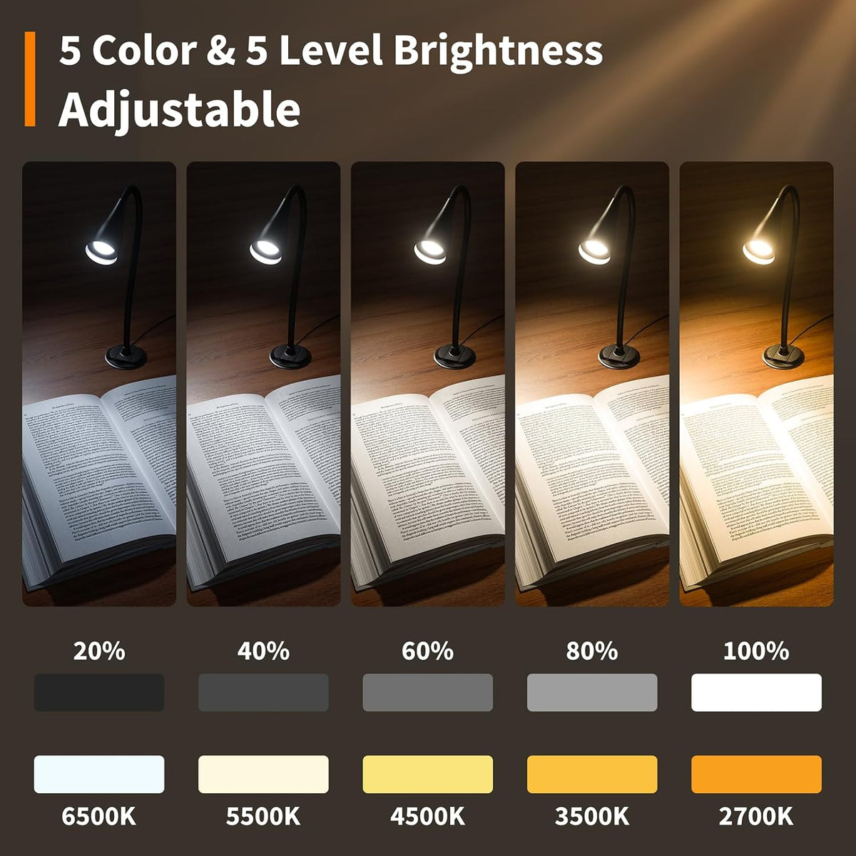 LED Neck Reading Light, Bendable Rechargeable Book Light 110-hr Lasting