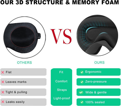 3D Sleep Mask for Side Sleepers, Blackout & Zero Pressure - Breathable Memory Foam, Adjustable Strap - for Travel, Yoga & Meditation Black