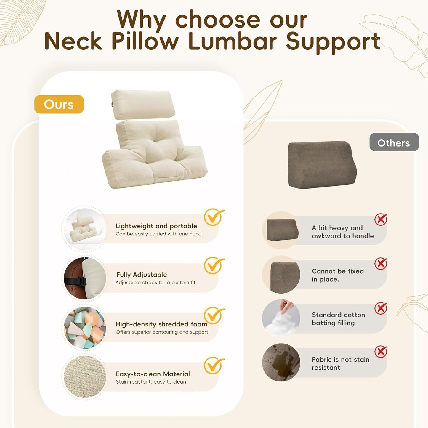 2-Piece Neck Pillow Lumbar Support Cushion for Recliner, Ergonomic High-Density Foam Backrest with Adjustable Headrest, Soft Comfy Back Support for Office Chair, Sofa, Couch, Pain Relief, Beige