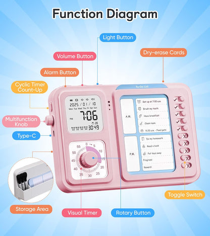 3-in-1 Visual Timer & ADHD Tool for Kids|Adults | Task Timer with Chore Chart Board, Visual Schedule for Kids Autism, Daily Checklist for Home, School, Classroom, Desk (White)