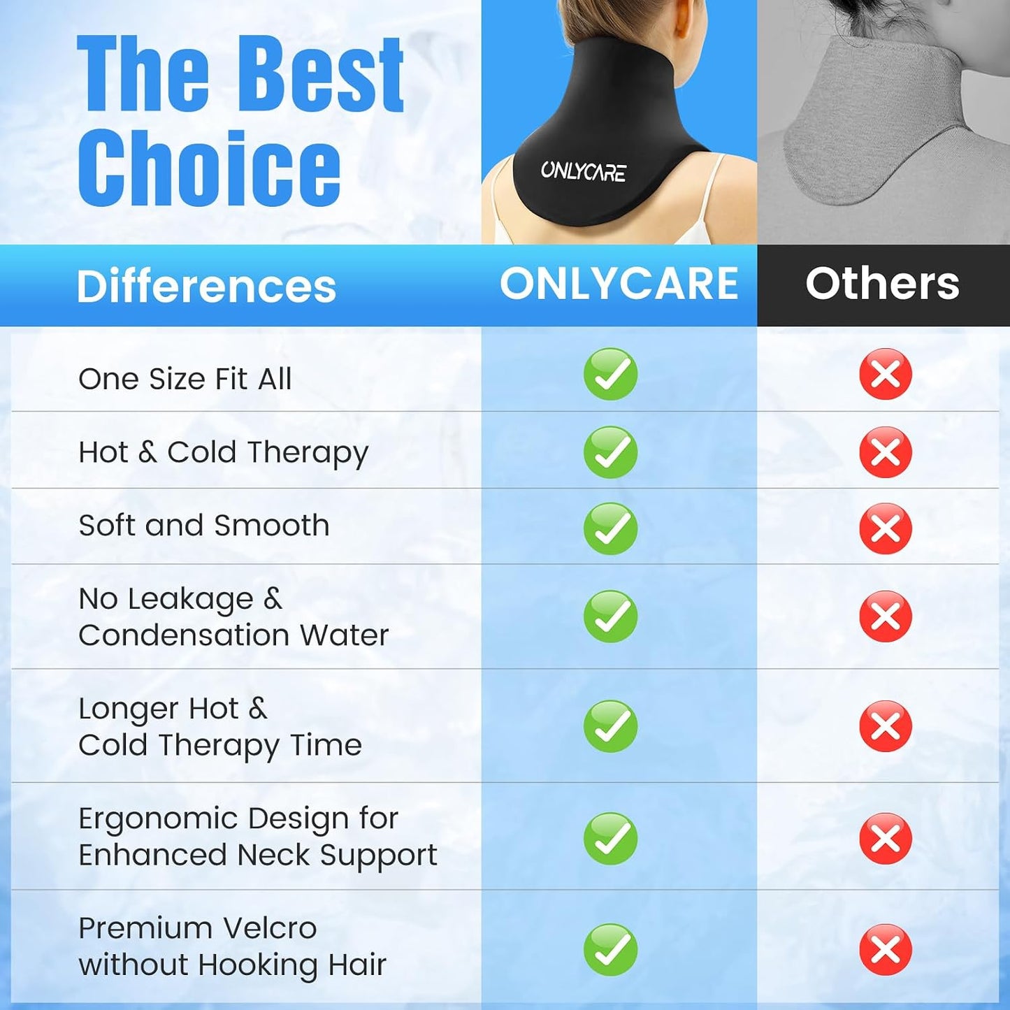 ONLYCARE Neck Ice Pack Wrap Gel - Upgraded Shoulder Ice Packs for Injuries Reusable, Hot and Cold Compress Ice Packs for Neck, Relief of Pain, Office Pressure, Swelling, Sprains