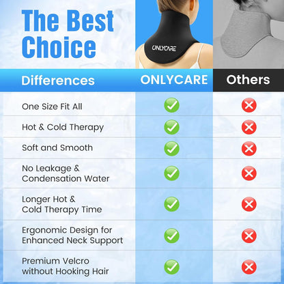 ONLYCARE Neck Ice Pack Wrap Gel - Upgraded Shoulder Ice Packs for Injuries Reusable, Hot and Cold Compress Ice Packs for Neck, Relief of Pain, Office Pressure, Swelling, Sprains