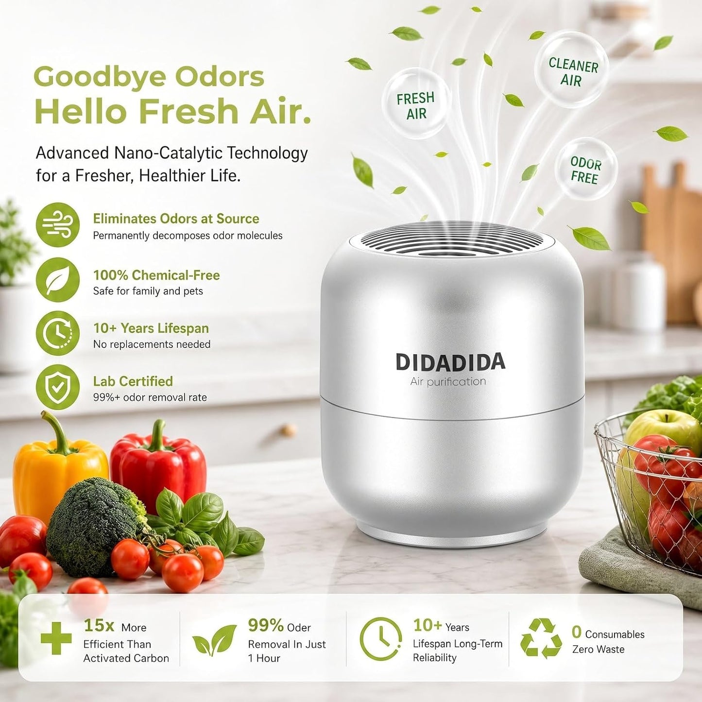 Refrigerator Deodorizer & Air Purifier, 2 Pack | Eliminates 99% Odors, Long-Lasting Activated Charcoal Odor Absorber for Fridge & Home (Silver+Black)