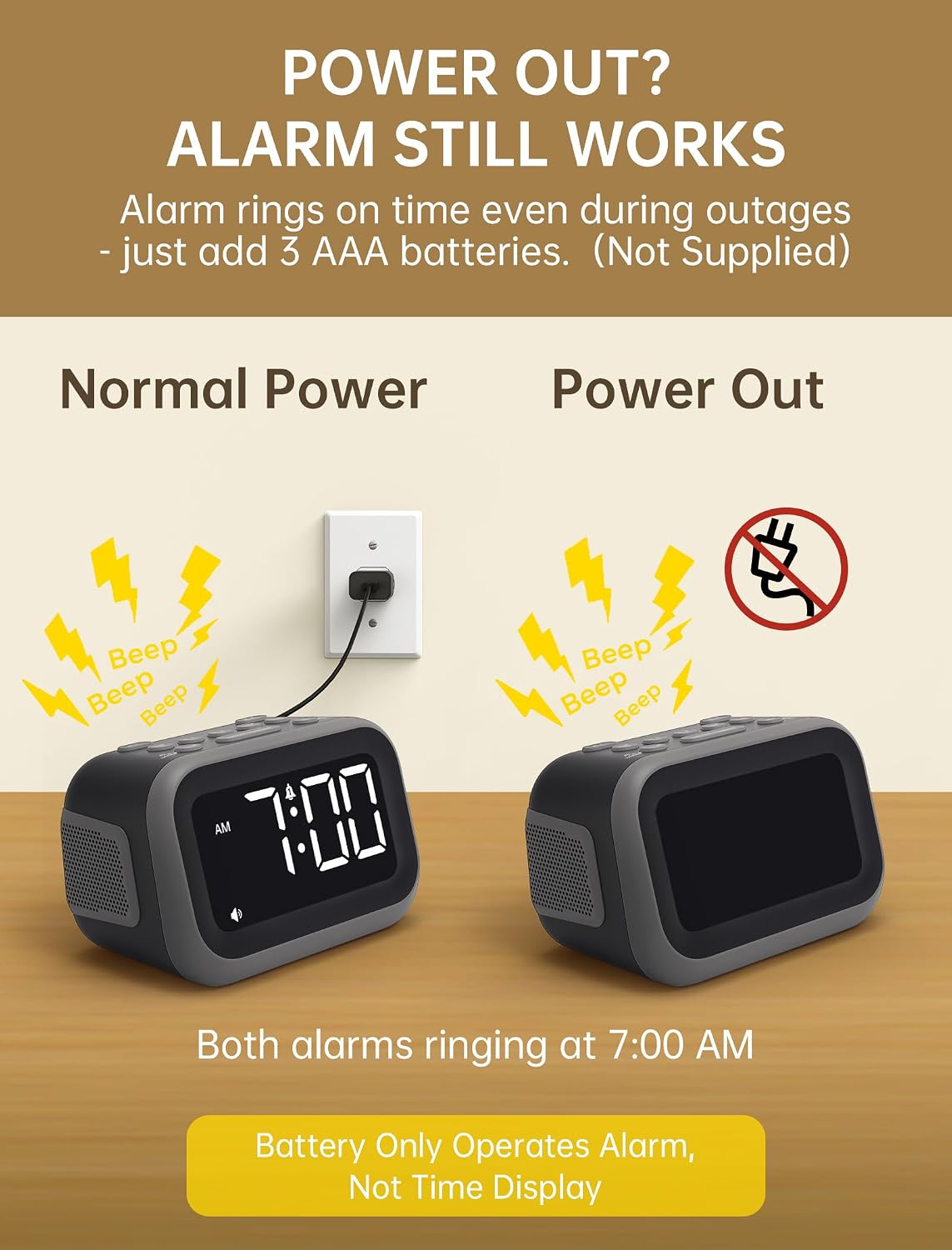 Acedeck Super Loud Alarm Clock: 115dB Wake-Up Power