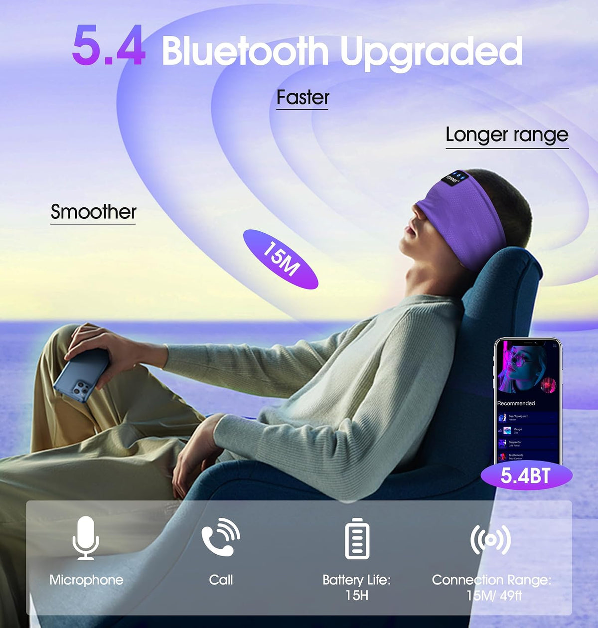 Sleep Headphones Headband Bluetooth 5.4, TOPOINT Sports Headband Earphones Sleeping Bluetooth Wireless with USB C for Women Men Sports Gifts Workout Jogging Yoga Insomnia Air Travel Meditation
