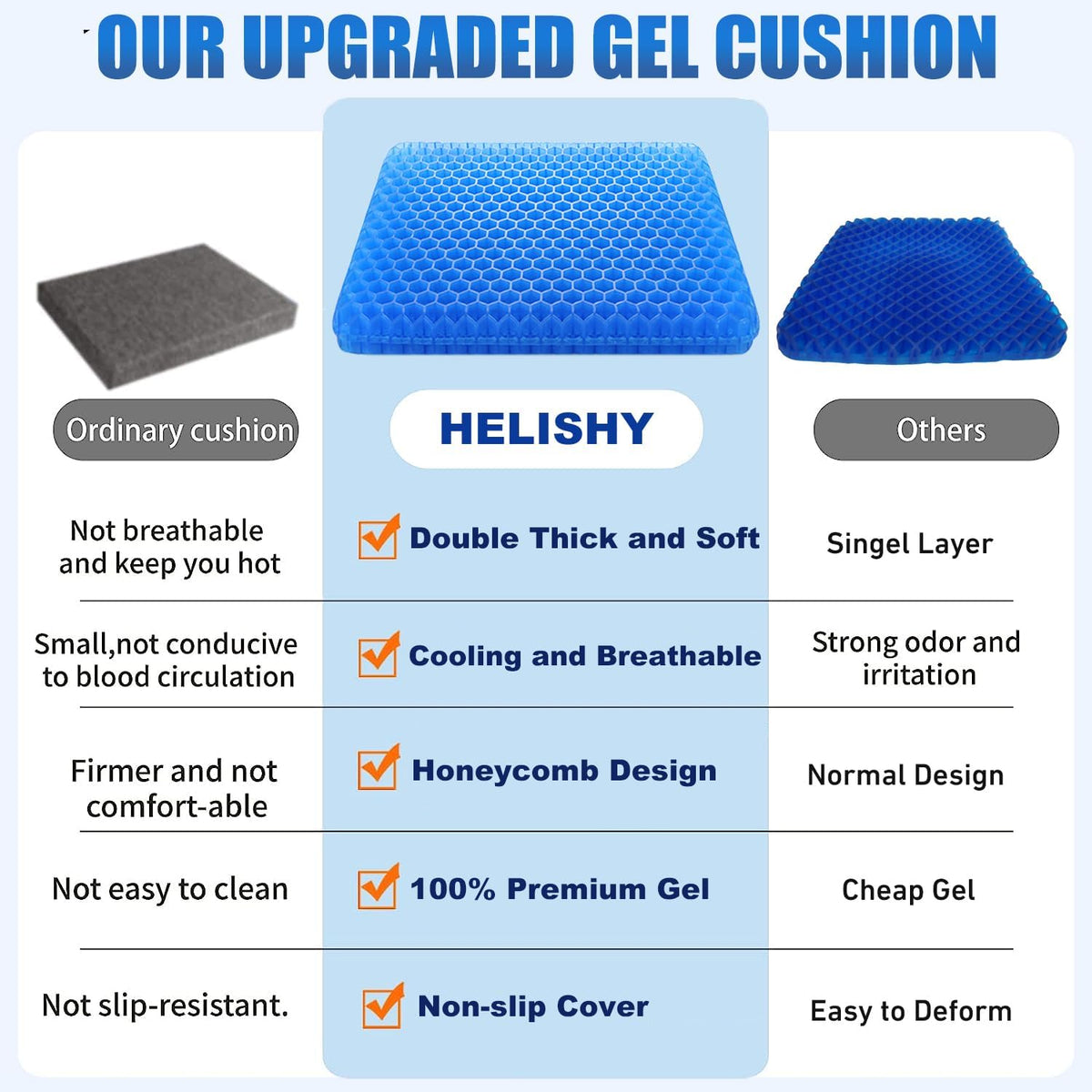 Gel Seat Cushion for Long Sitting Pressure Relief(Super Large&Thick) -Wheelchair Cushion for Pressure Sores - Coccyx,Sciatica & Tailbone Pain Relief Cushion- Non-Slip Butt Pillow for Office, Home, Car