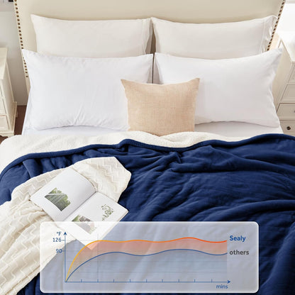 Sealy Electric Blanket Throw 50×60, Flannel to Sherpa, Charcoal