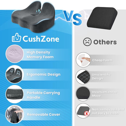 CushZone Ergonomic Seat Cushion, Sciatica Support for Office Chair, Black