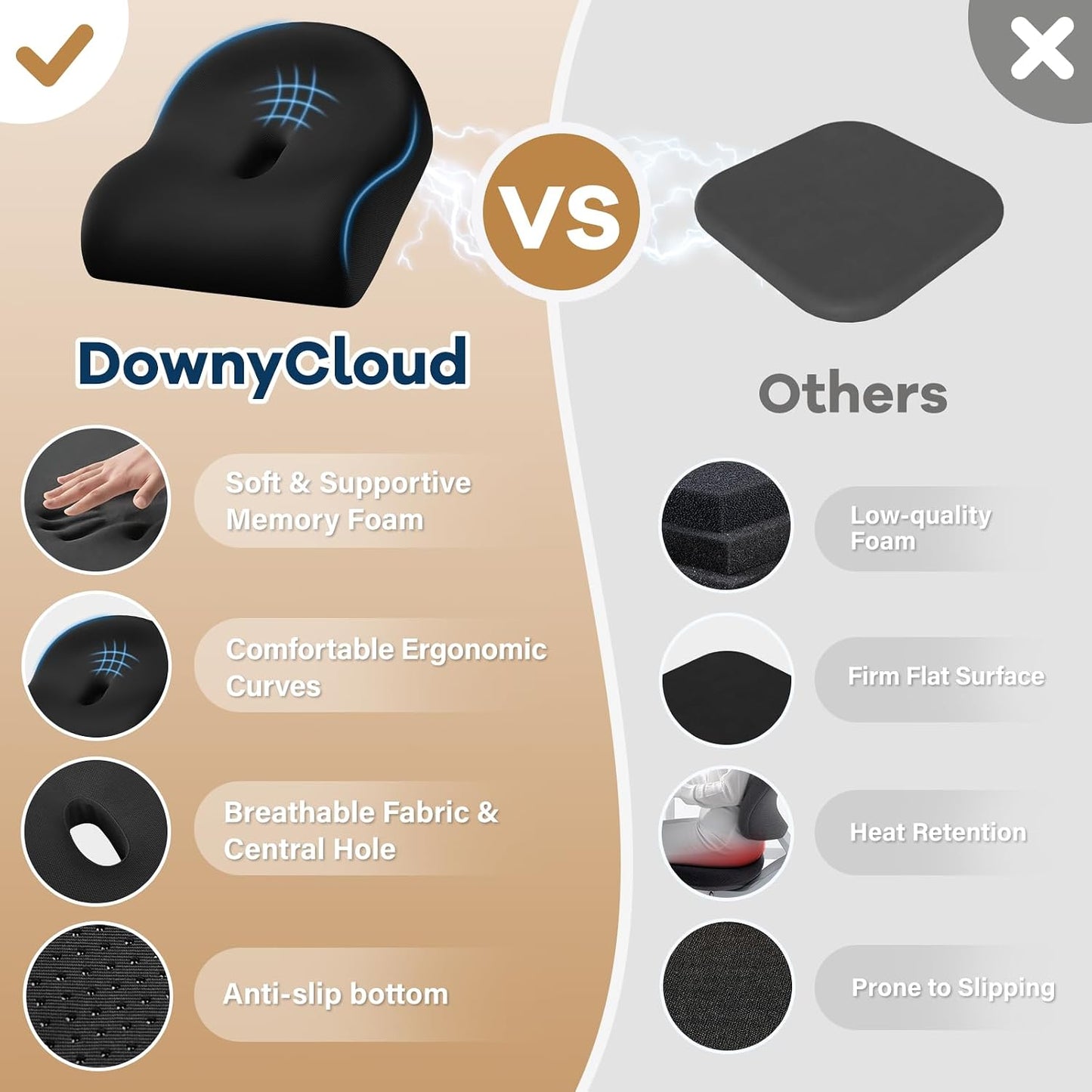 Ergonomic Memory Foam Seat Cushion for Office Chair, Black | Wheelchair Cushions for Tailbone, Hip, Sciatica Support, Soft & Breathable, Chair Pad for Long Sitting, Driving