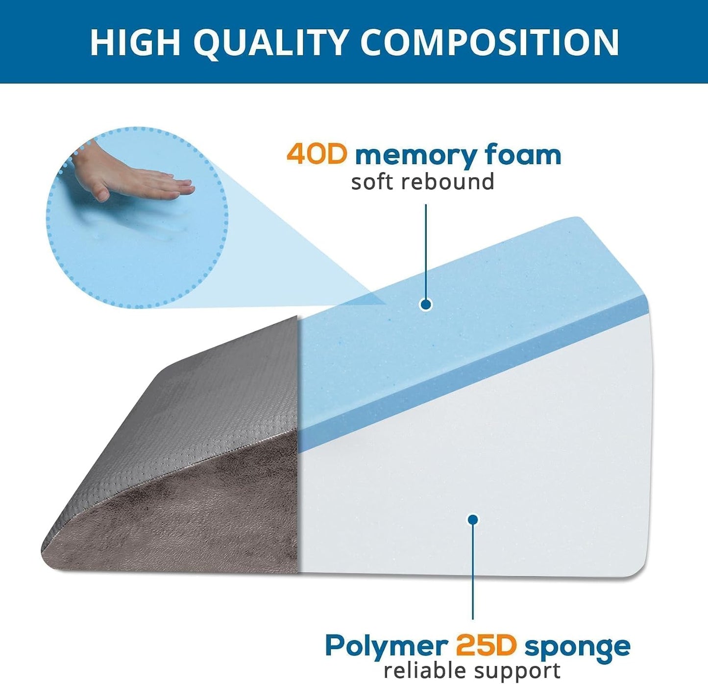 Sasttie Wedge Pillow 24x24x12 inch, Memory Foam Bed Wedge, Cool Grey | Triangle Pillow for Sleeping, Acid Reflux, Back Pain, Post-Surgery, and Snoring, Designed with Removable Washable Cover