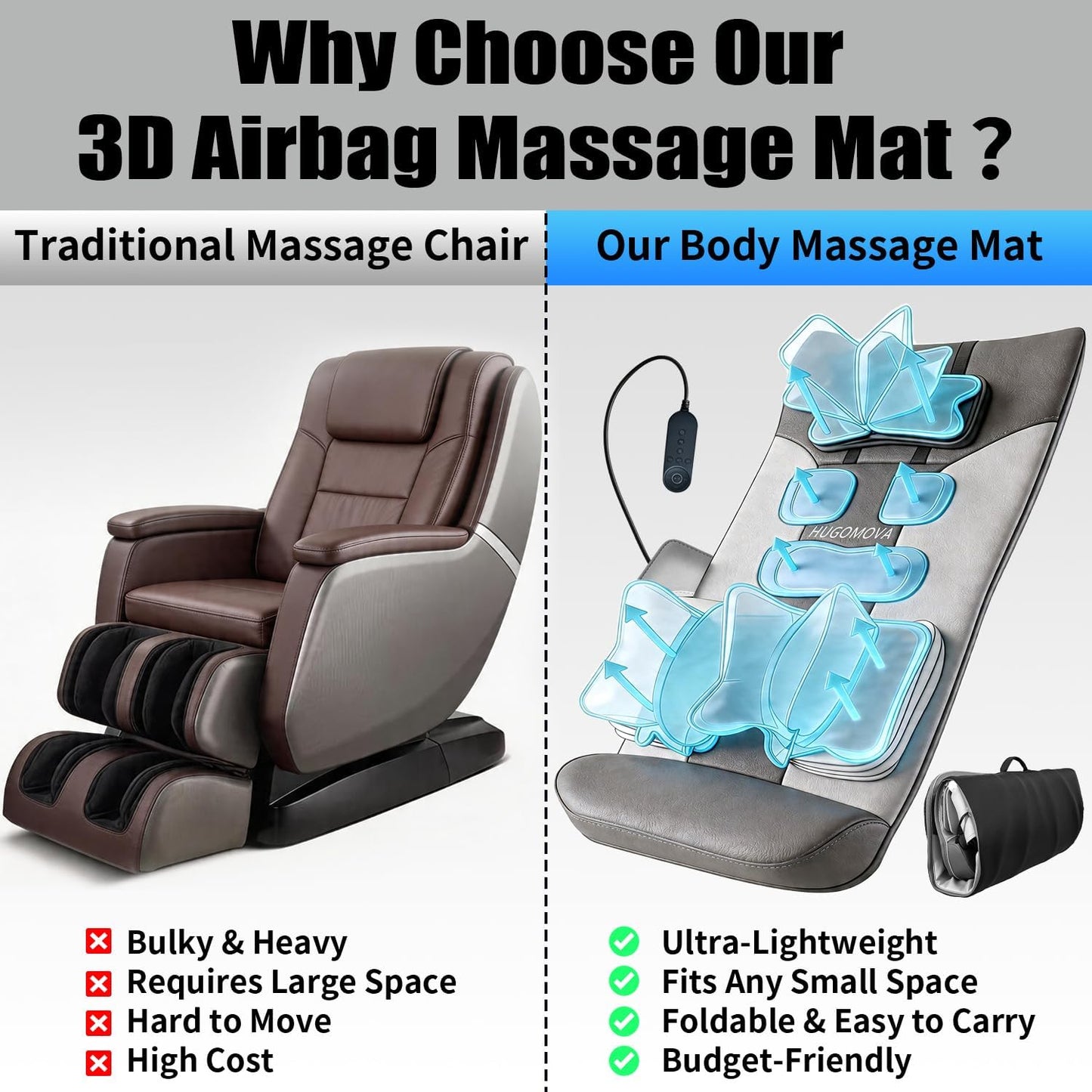 Full Body Stretching Massage Mat with Airbags | Body Discomfort Soothing & 3D Lumbar Stretch | Warm Care for Neck, Back, Waist, Hip | 7 Massage Modes, Portable & Foldable for Home Office Travel