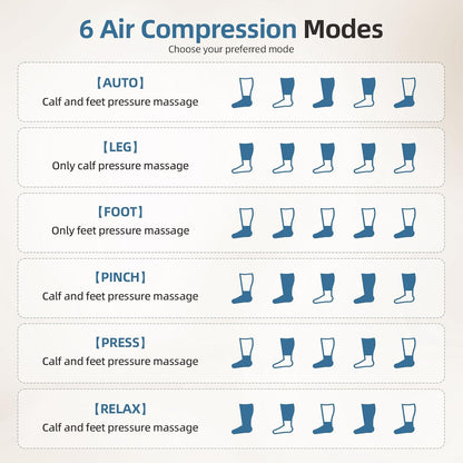 MEKZU Air Compression Leg Massager with Heat, 6 Massage Modes, Foot Boots | Circulation and Pain Relief, 3 Vibration Settings, Compression Leg Wraps for Daily Relaxation, Seniors and Adults