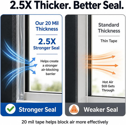 SWRT Window Sealing Tape, 2 in x 33 ft, 20 Mil Thick, AC Insulation Seal | Blocks Hot Air & Drafts; 20 Mil Heavy-Duty Seal; Strong Gap Sealing; Clean Seasonal Removal; Easy Cut & Press Application