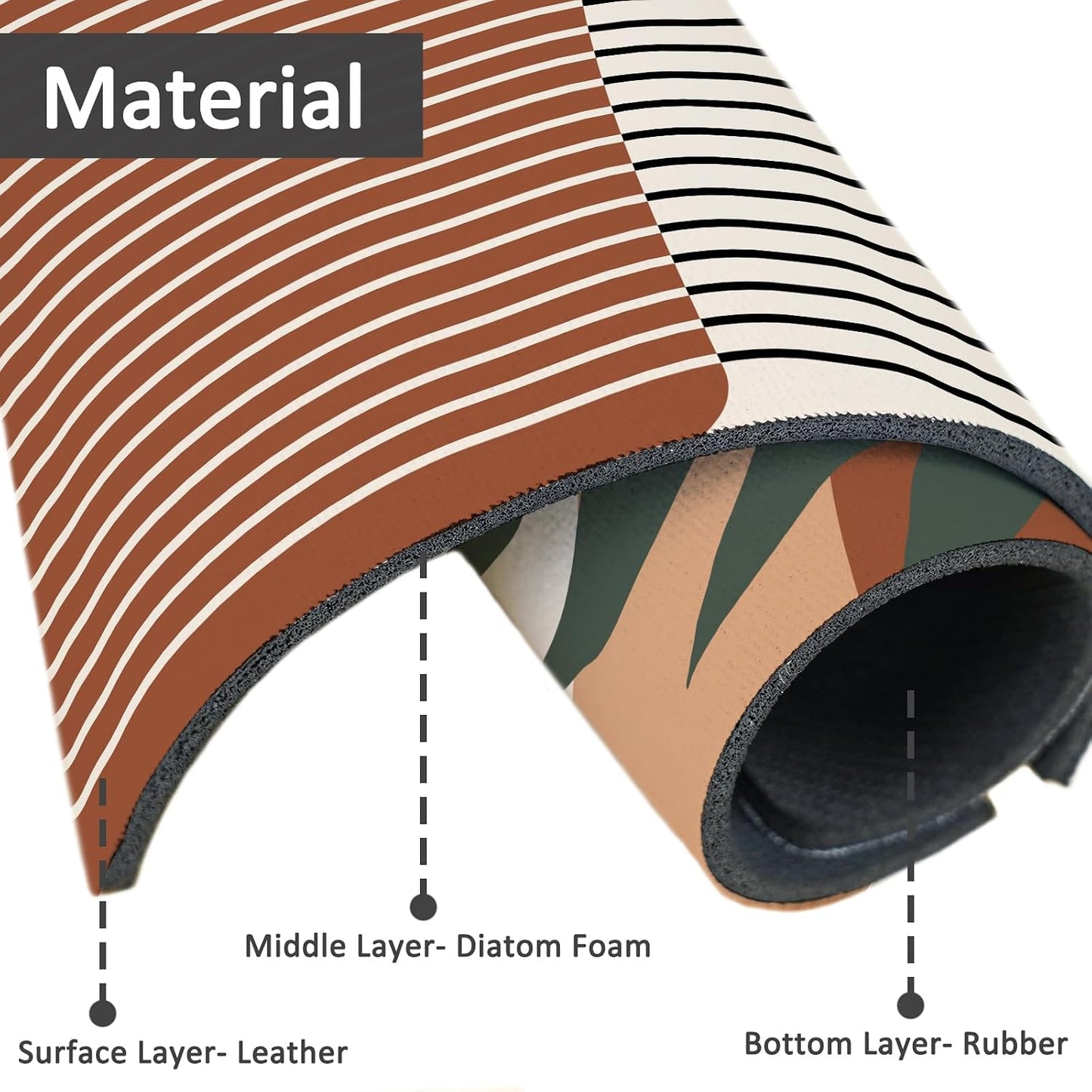 24" X 5.5" Kitchen Sink Splash Guard Faucet Mat Mandala Super Absorbent Fast Drying Faucet Guard & Draining Mat Sink Splash Guard Behind Faucet for Kitchen, Bathroom