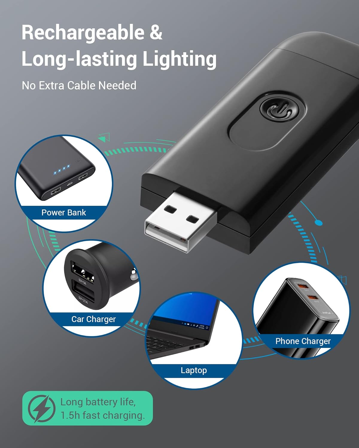 DEWENWILS USB Rechargeable Book Reading Light, 3000K Warm White, Brightness Adjustable Clip on LED Bookmark Lamp at Night in Bed, Portable Booklight for Bookworms, Kids