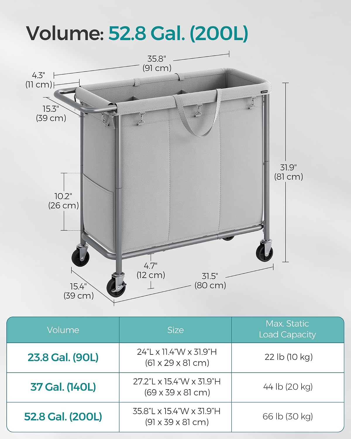 SONGMICS Laundry Basket with Wheels, 4-Section Rolling Laundry Hamper, 68.6 Gallons (260 L), Removable Liner, Steel Frame with Handle, 43.3 x 15.4 x 31.9 Inches, Cream White URLS014W01
