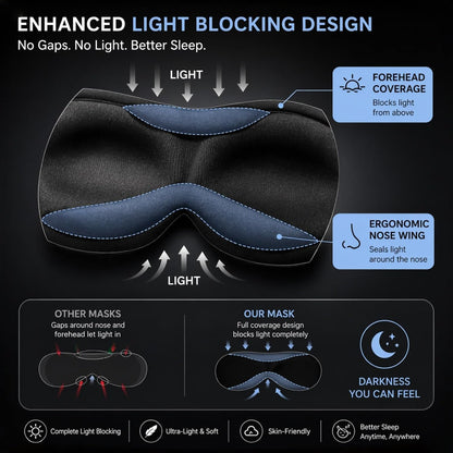 Ultra-Thin 3D Sleep Mask for Side Sleepers Women Men, Contoured Eye Mask for Lash Extensions, Light Blocking, Soft Breathable Lightweight Eye Mask for Sleep, Travel, Meditation,Airplane (Black)