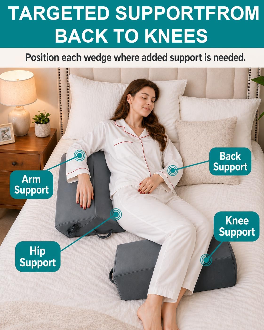 3PCS Positioning Wedge Pillow Set, Bed Wedges & Body Positioner