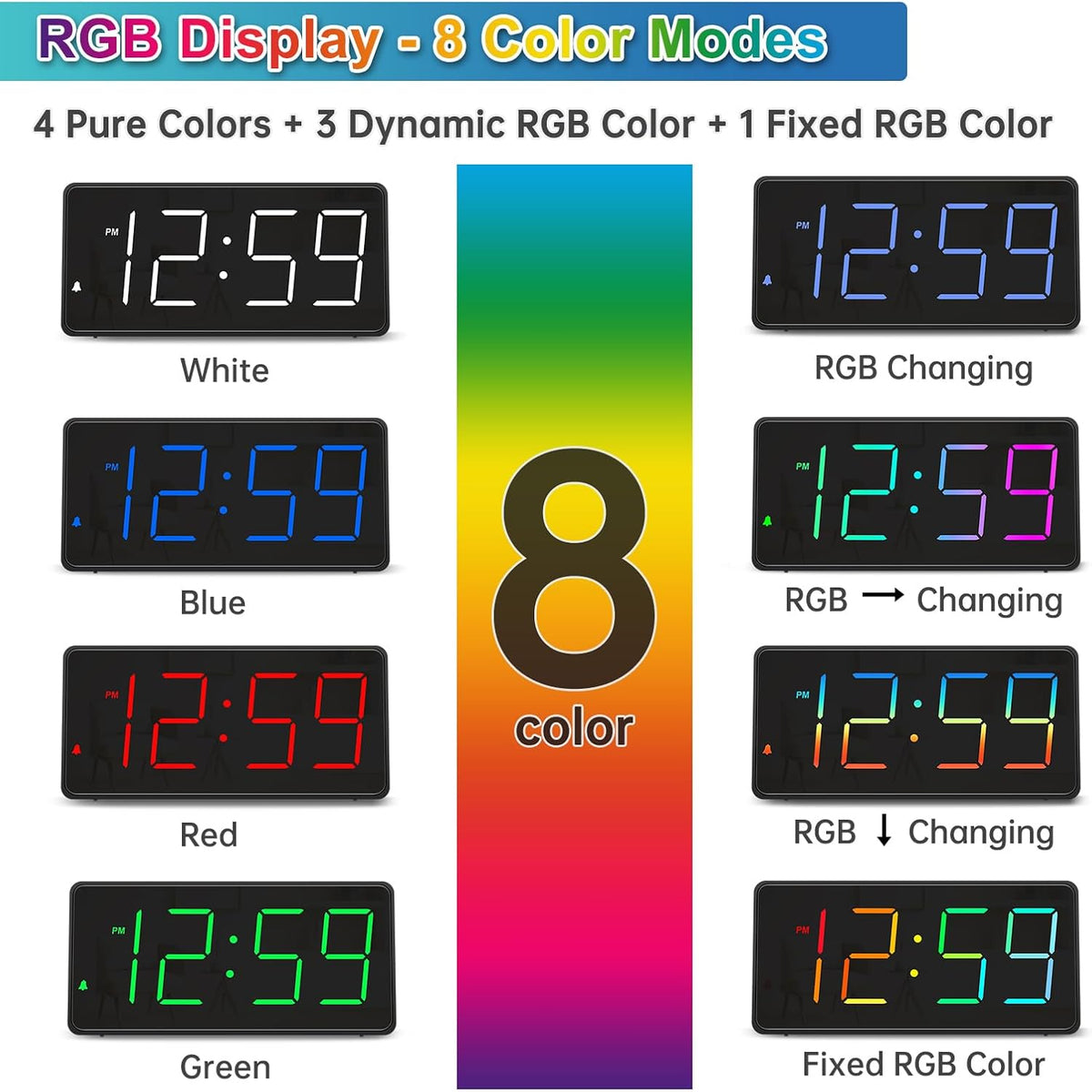 Peakeep Digital Alarm Clock for Bedroom Bedside, Large Display, USB Charger