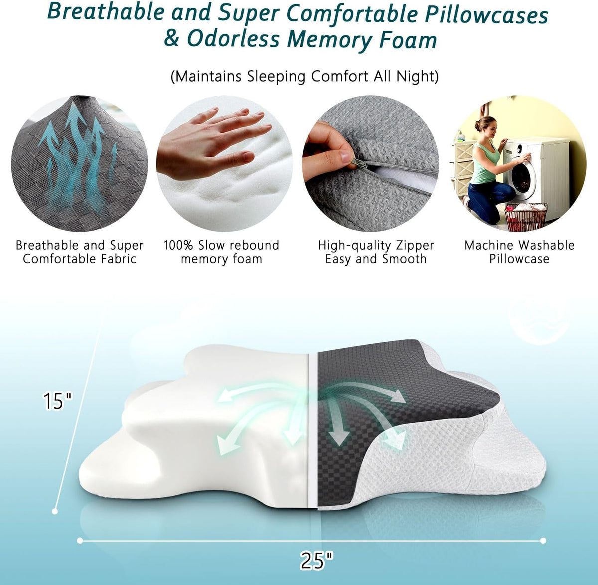 CHxxy Memory Foam Pillows, Cervical Pillow for Neck & Shoulder Pain Relief