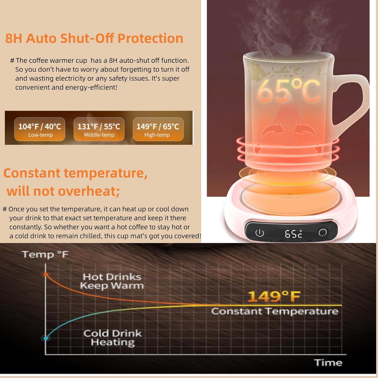 Coffee Mug Warmer, Cup Warmer with Auto Shut Off, Fast Bottle Warmers for All Bottles，3 Temp Settings, Multifunctional Bottle Warmer for Coffee, Beverage, Milk, Tea, Coffee Warmer Plate,Black