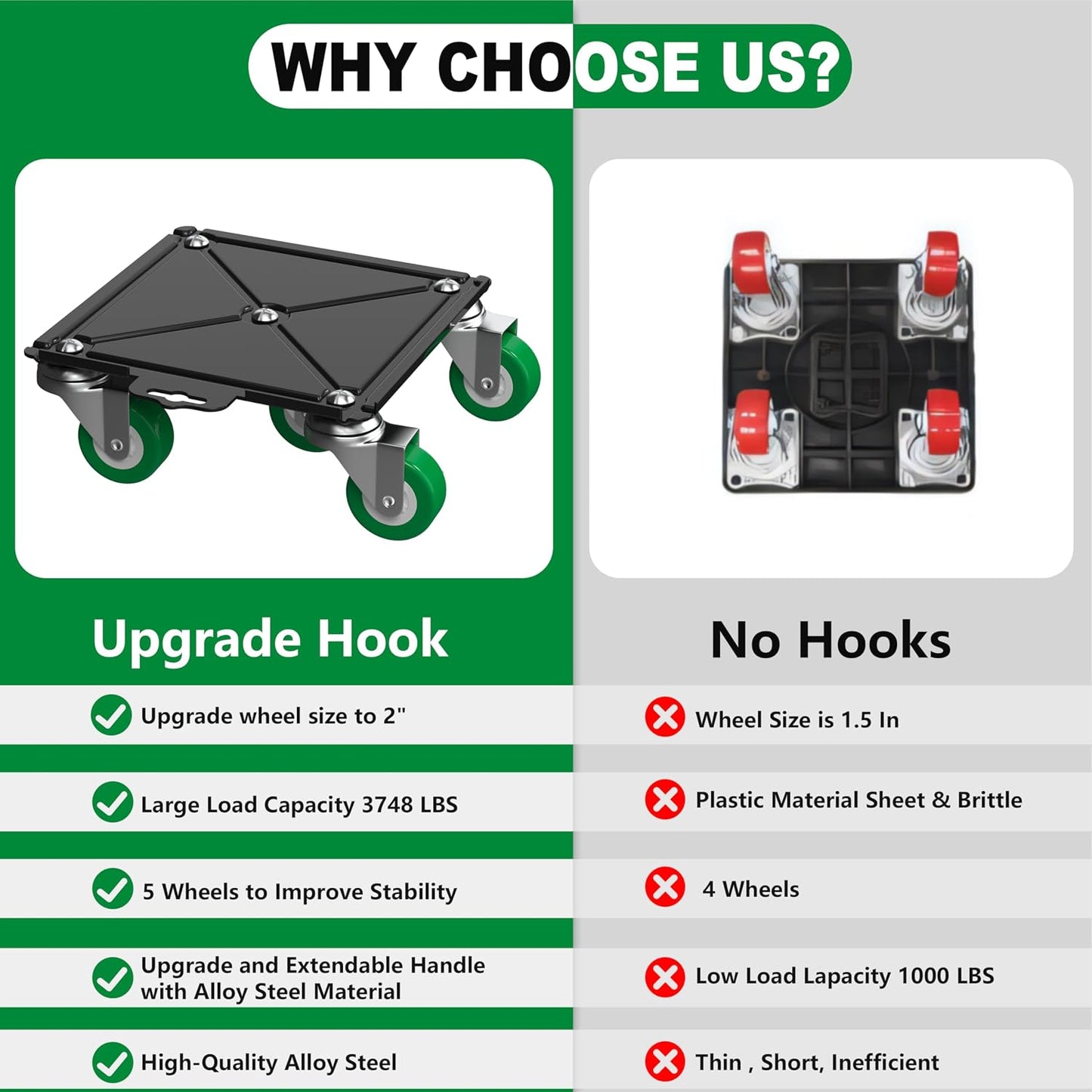 Heavy Duty Furniture Dolly 360 Rotate 5 Wheels 3000 Lbs Capacity 5.3x5.3 in | Furniture Movers with Green Wheels, Measure Tape & Leveler, Alloy Steel Furniture Lifter Tool for Smooth Home & Office Uses