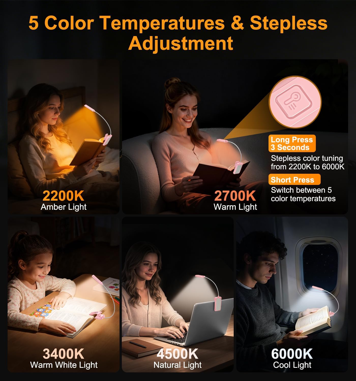 Gritin 2026 Gen 2 Book Light for Reading- 30 Eye Caring Full Spectrum LED | 5 Colors & 5 Brightness, Adjustable Wide/Narrow Beam, Upgrade 1500mAh Long-Lasting Rechargeable Clip on Light for Book Lovers