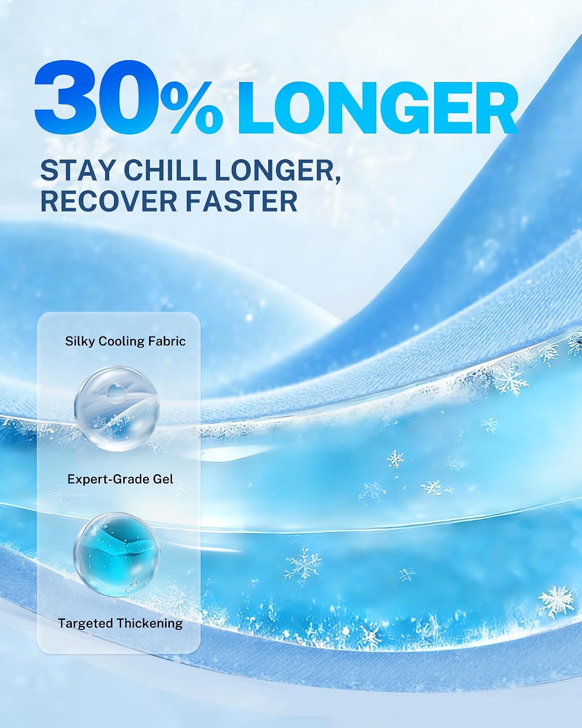 Ankle Ice Pack Wrap, Hands Free for Sprained Ankle & Swelling, XL | Extended Ankle & Foot Coverage, 30% Longer Lasting Cold, Heel& Foot Pain Relief, Hot& Cold Therapy, Plantar Fasciitis Support