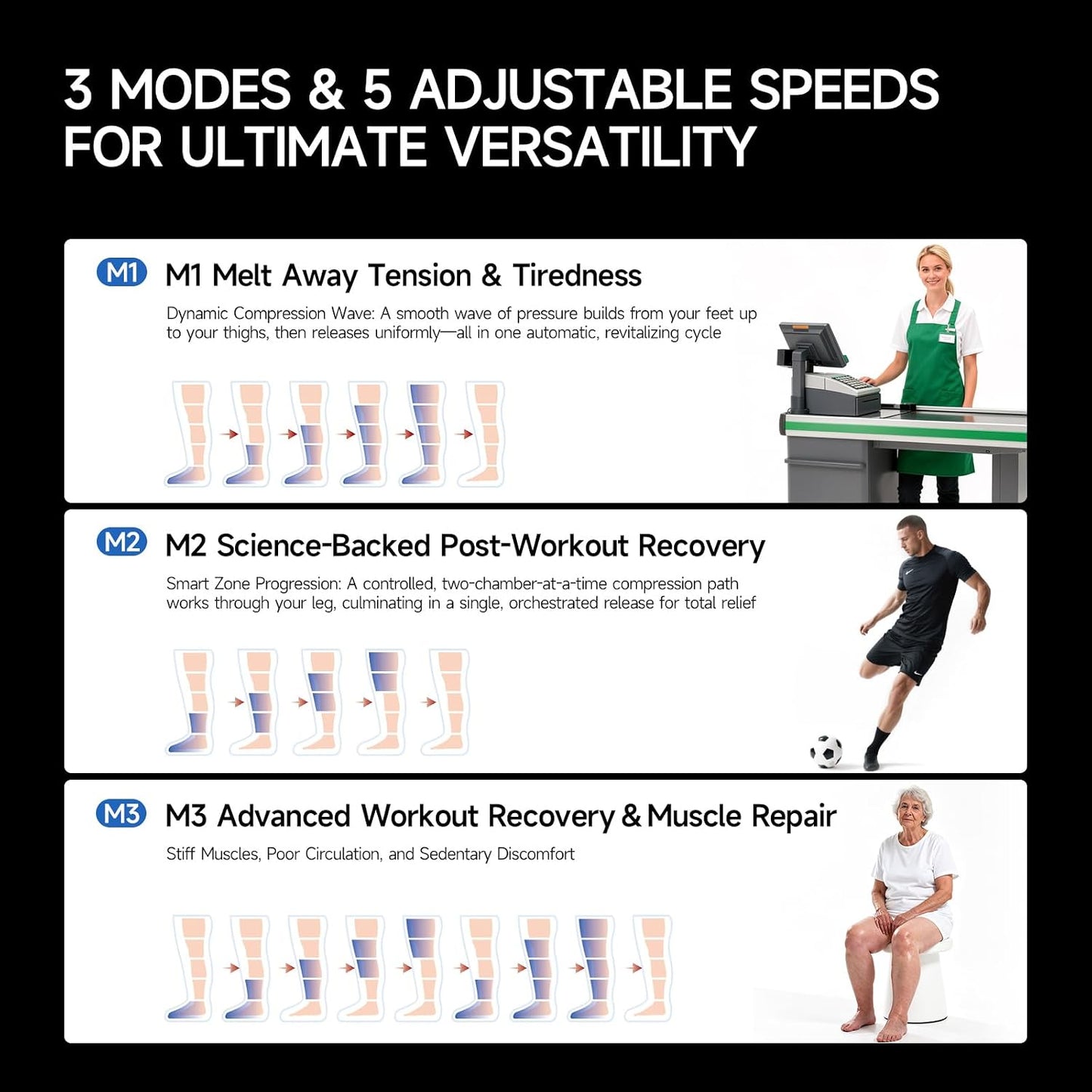 Air Compression Leg Recovery Boots, Cordless, 5 Levels, Large | Ideal for Athletes, Runners, Seniors and Daily Users Seeking Convenient Post-Workout and Leg Relaxation FSA Eligible HSA