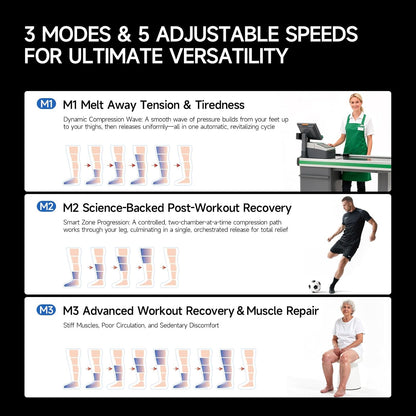 Air Compression Leg Recovery Boots, Cordless, 5 Levels, Large | Ideal for Athletes, Runners, Seniors and Daily Users Seeking Convenient Post-Workout and Leg Relaxation FSA Eligible HSA
